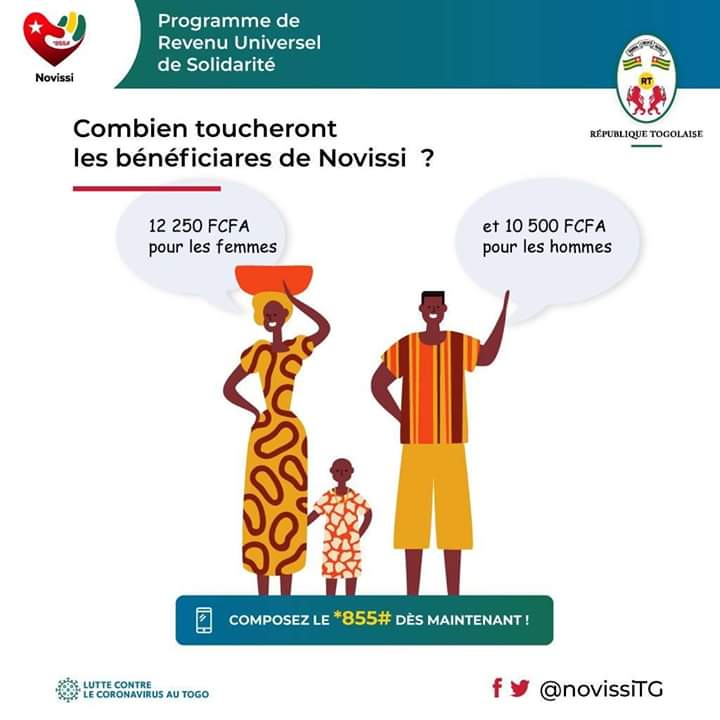 Novissi, le programme d'accompagnement déployé par le gouvernement togolais - Ocean's News