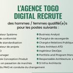 Agence Togo Digital