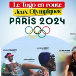 Togo aux Jeux Olympiques